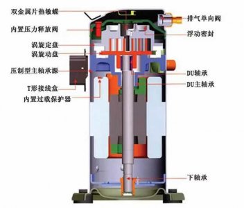 泰州制冷設備使用常見的5大故障如何排除